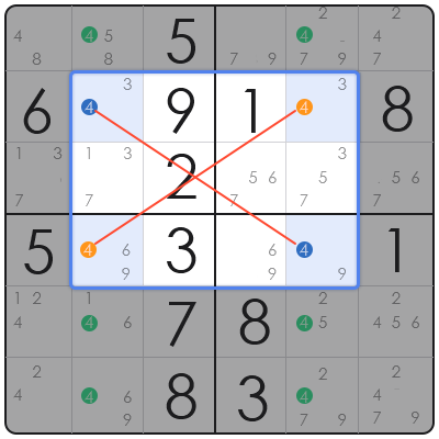sudoku strategies advanced